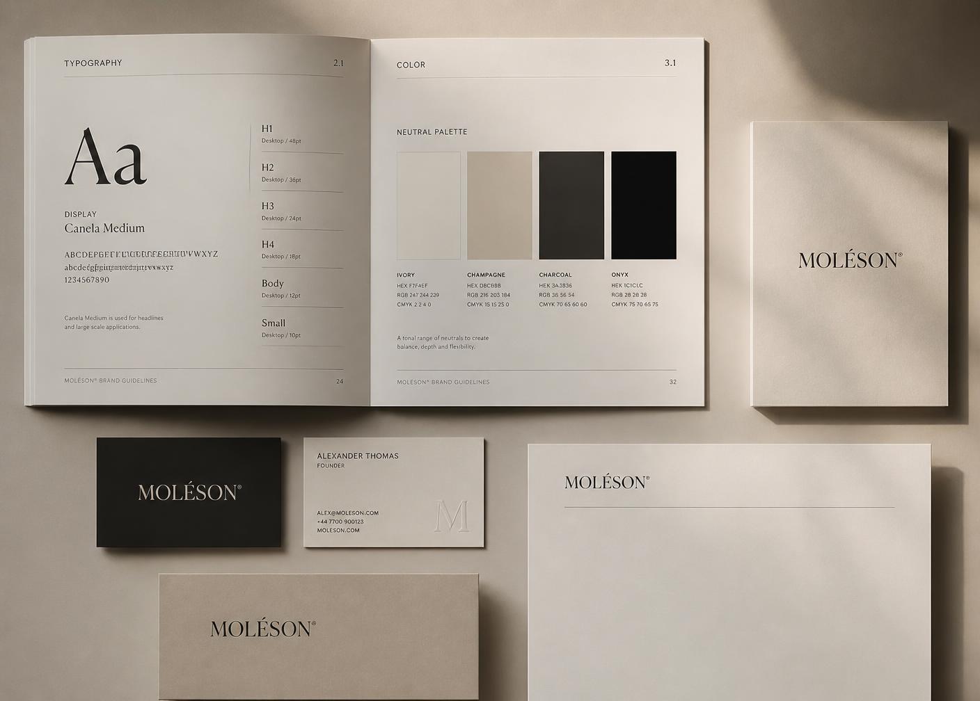Marketing Brand System — Digital Business